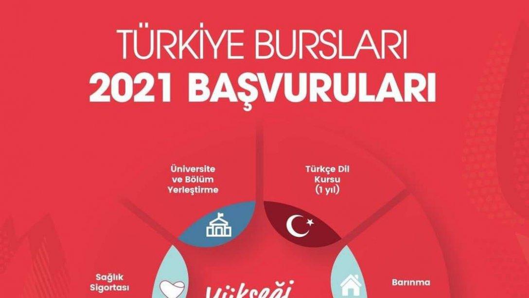 Türkiye Bursları 2021 Başvuruları